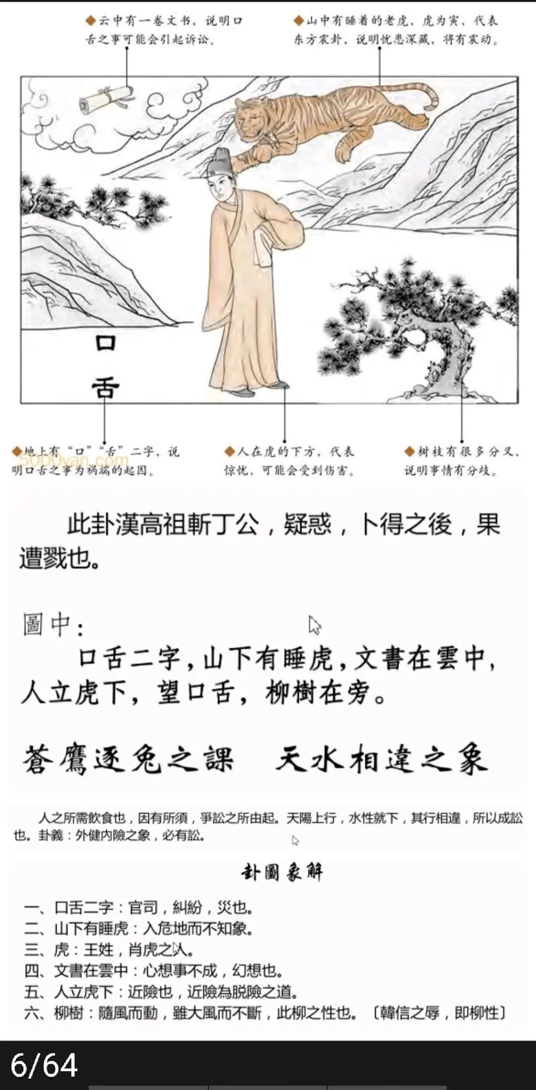 天水讼卦《断易天机》卦图