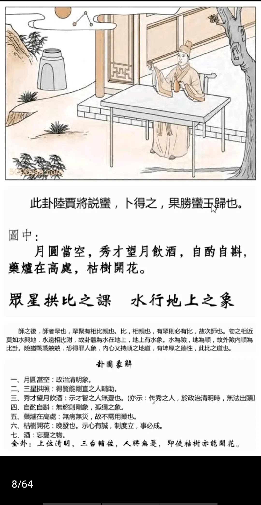 水地比卦《断易天机》卦图