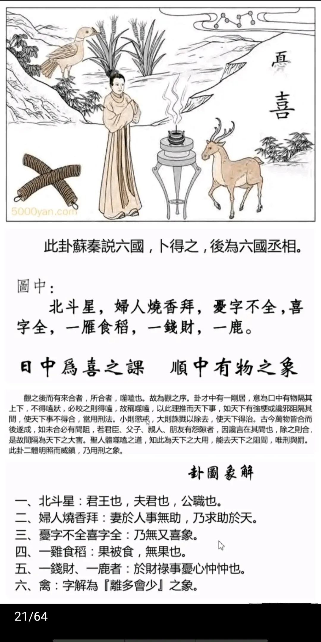 火雷噬嗑卦《断易天机》卦图