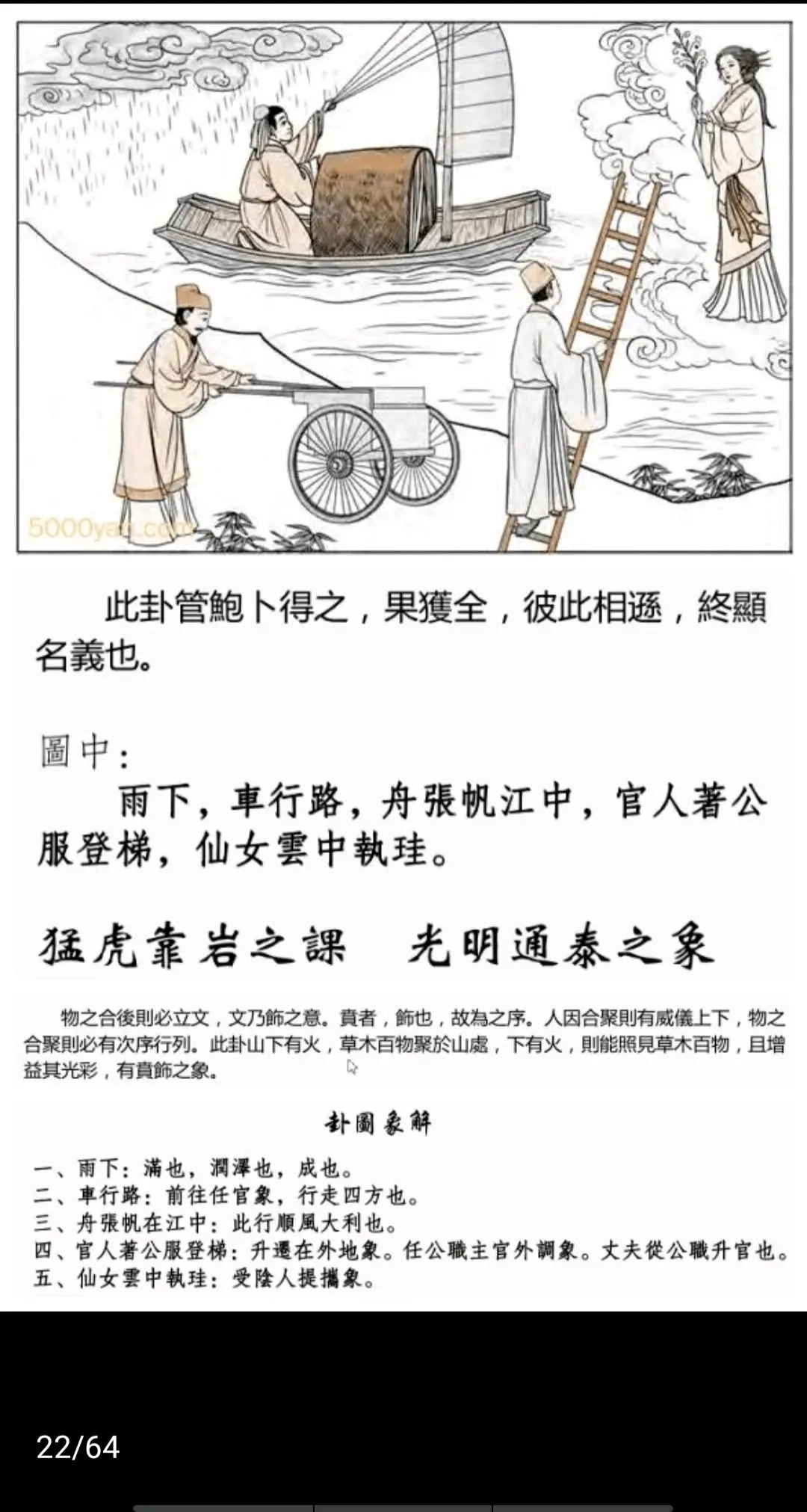山火贲卦《断易天机》卦图