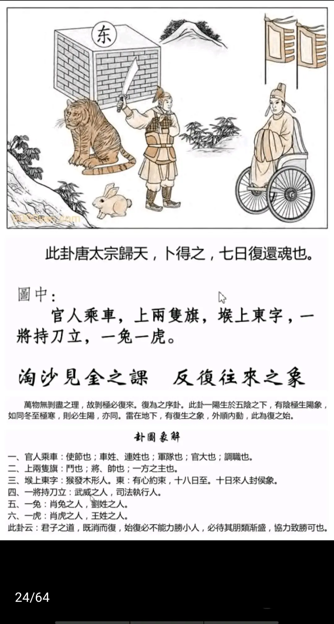地雷复卦《断易天机》卦图