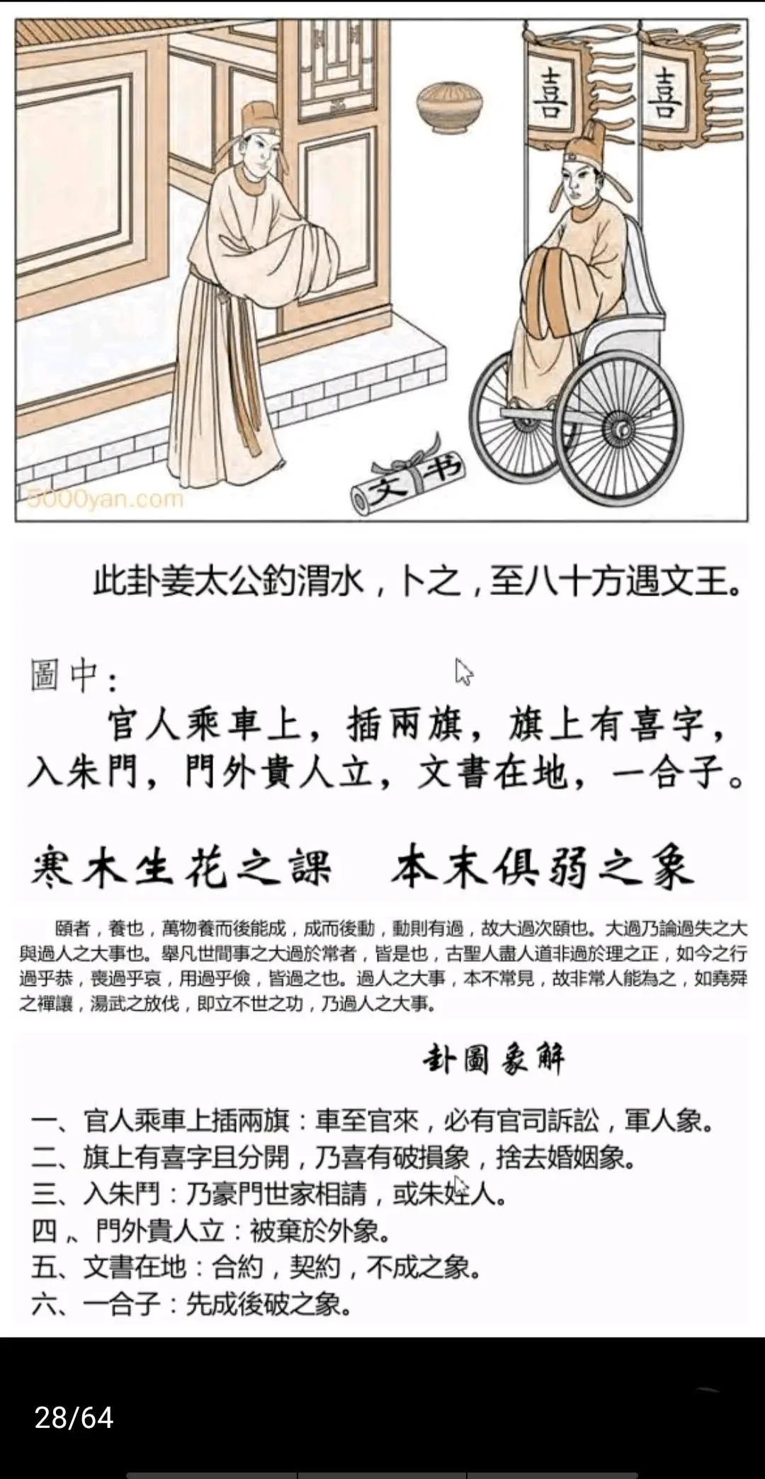 泽风大过卦《断易天机》卦图