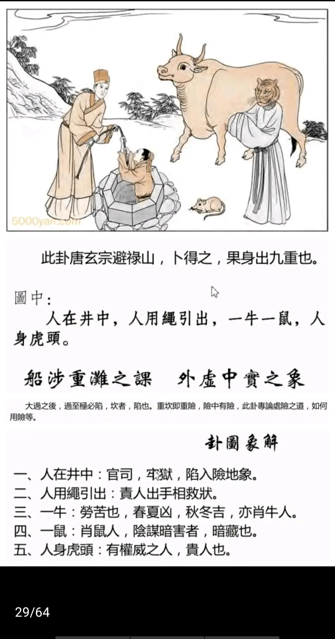 坎为水卦《断易天机》卦图