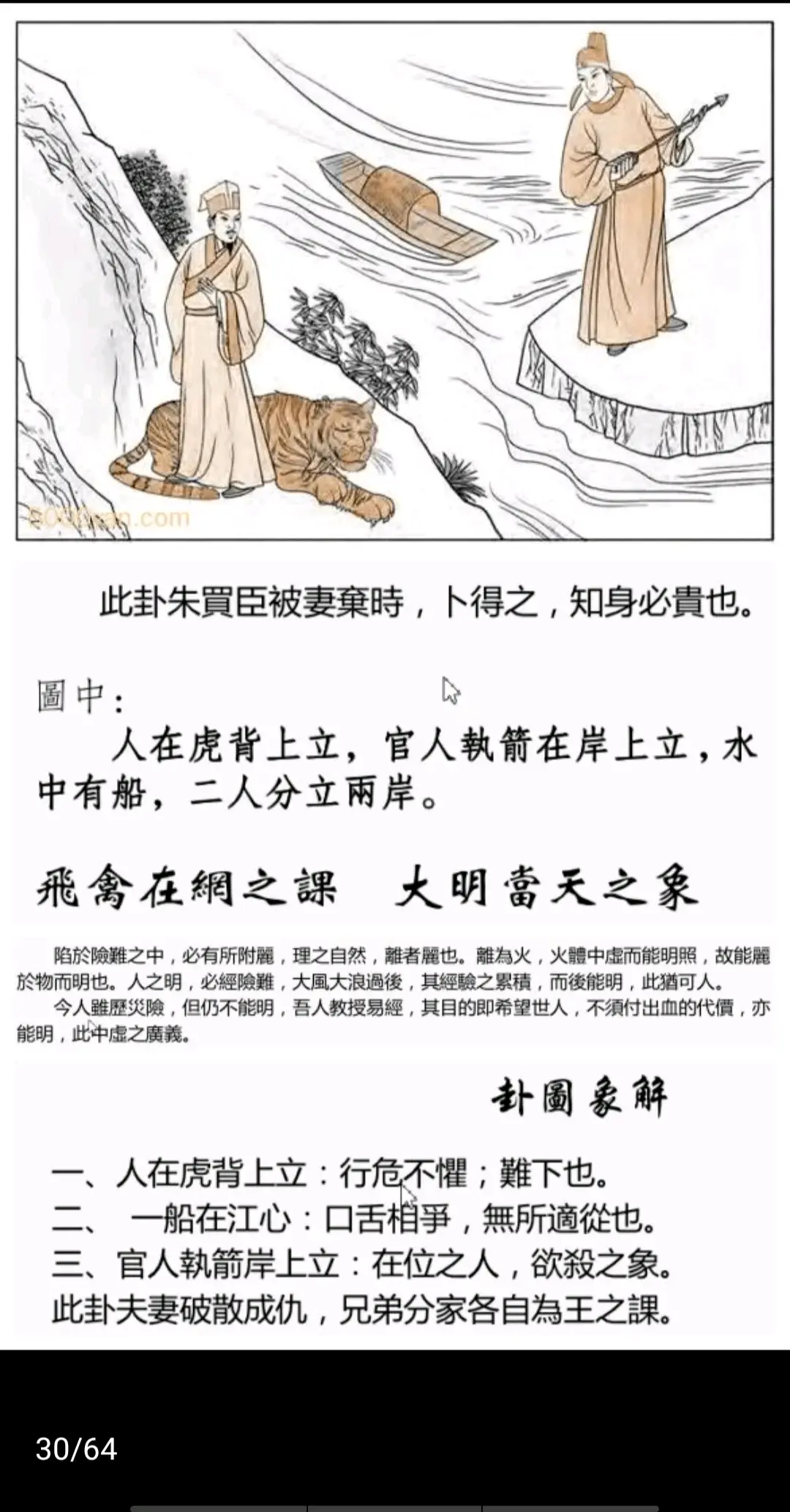 离为火卦《断易天机》卦图