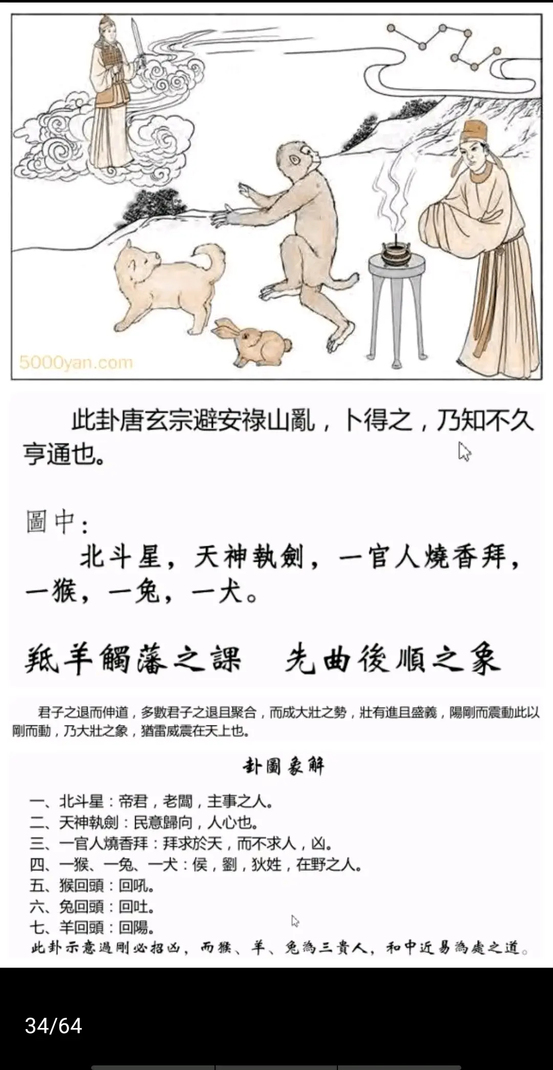 雷天大壮卦《断易天机》卦图