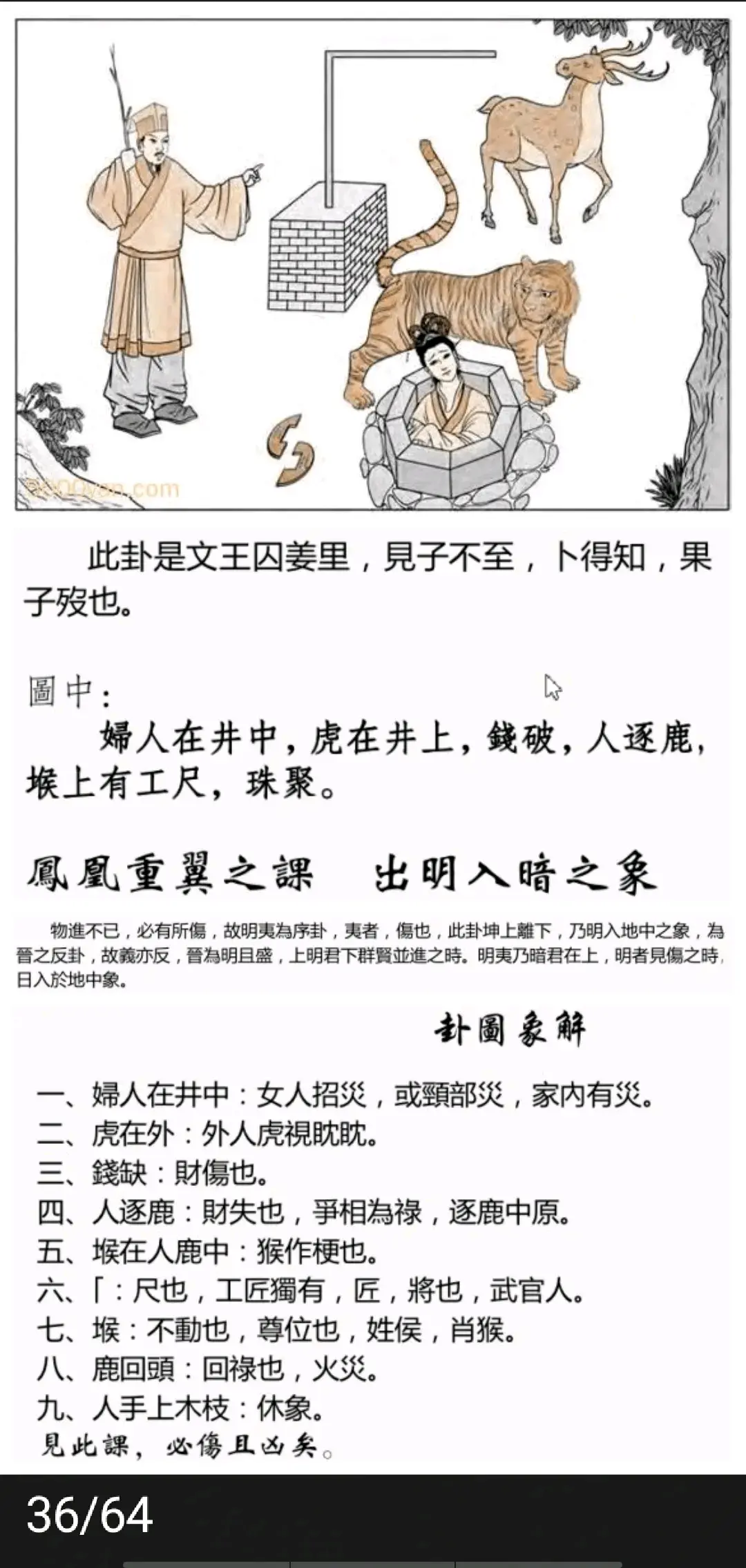 地火明夷卦《断易天机》卦图