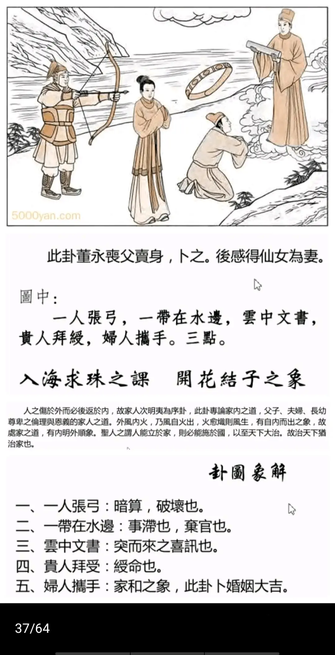 风火家人卦《断易天机》卦图