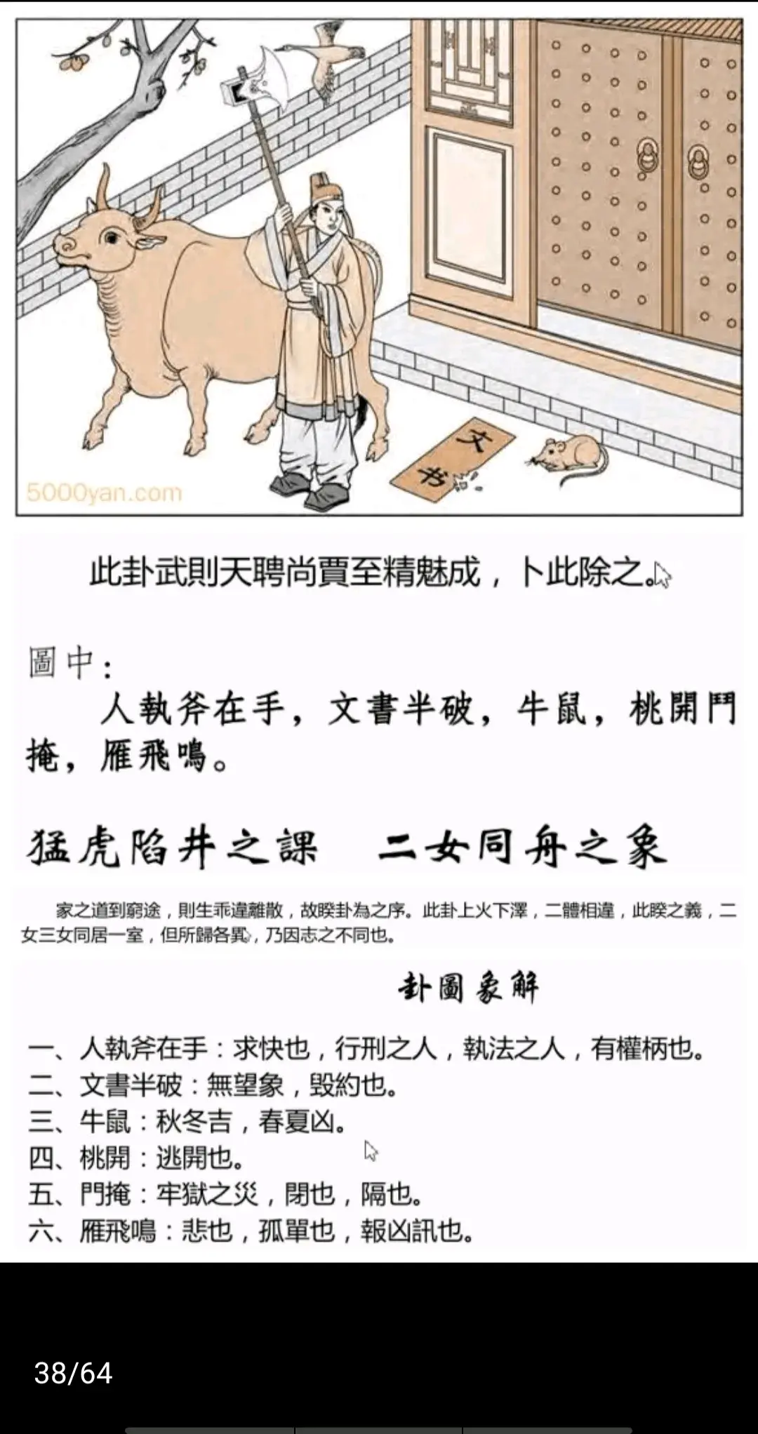 火泽睽卦《断易天机》卦图