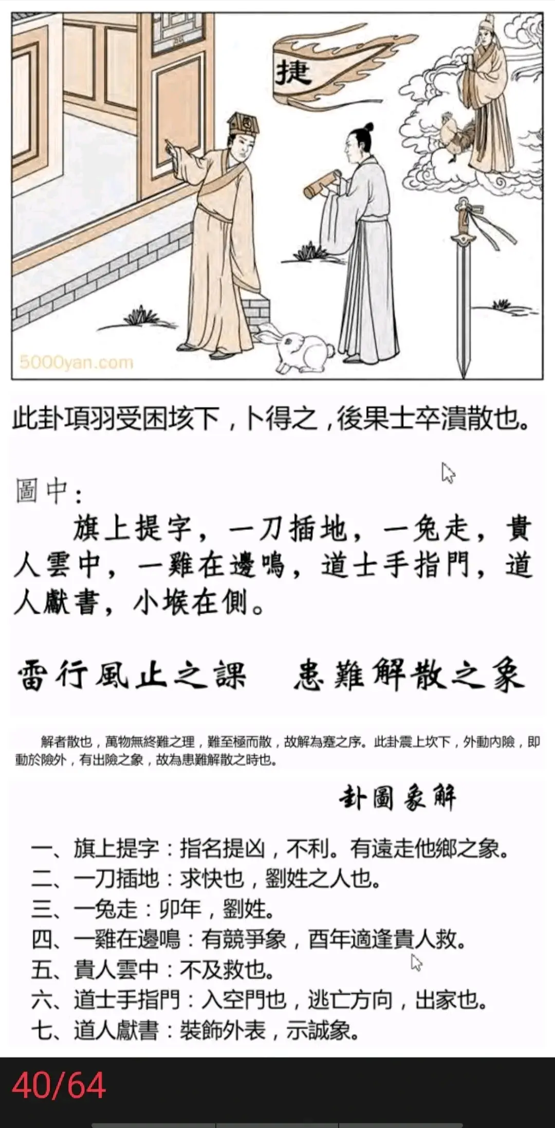 雷水解卦《断易天机》卦图