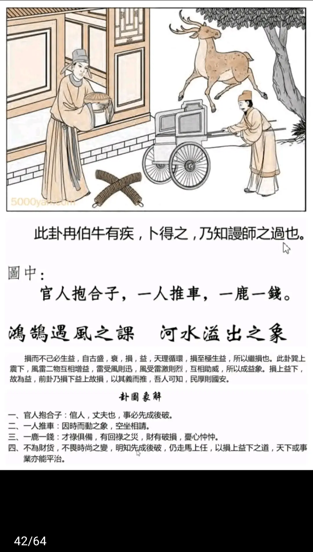 风雷益卦《断易天机》卦图