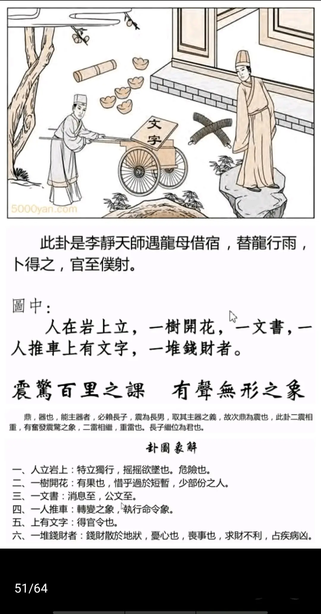 震为雷卦《断易天机》卦图