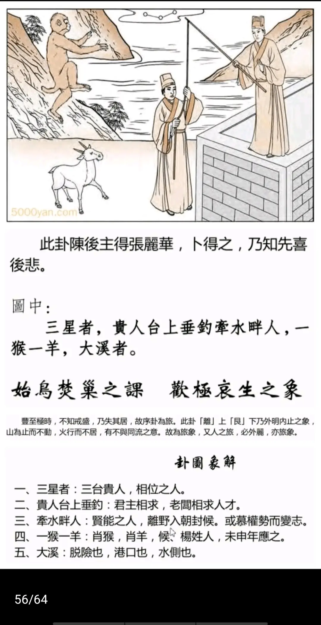 火山旅卦《断易天机》卦图