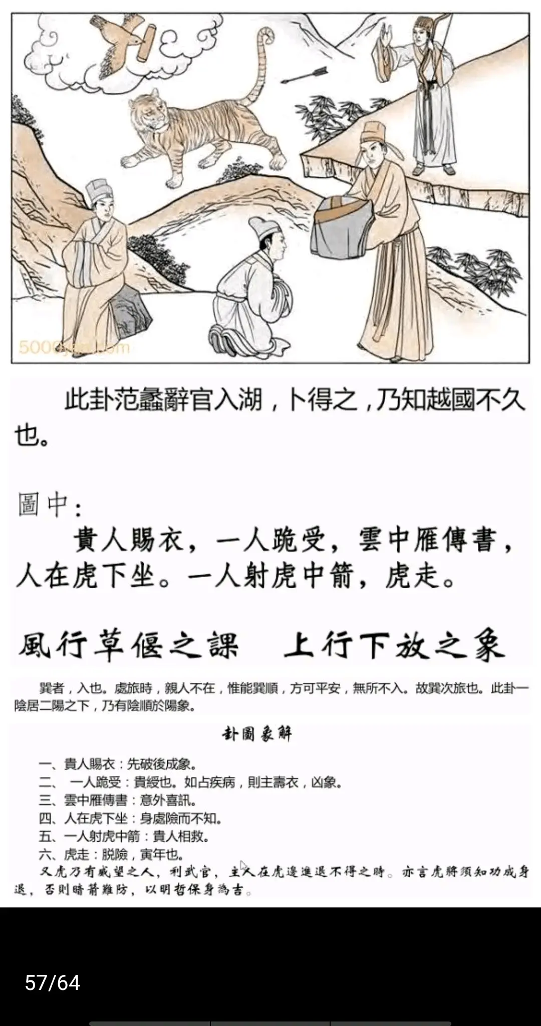 巽为风卦《断易天机》卦图