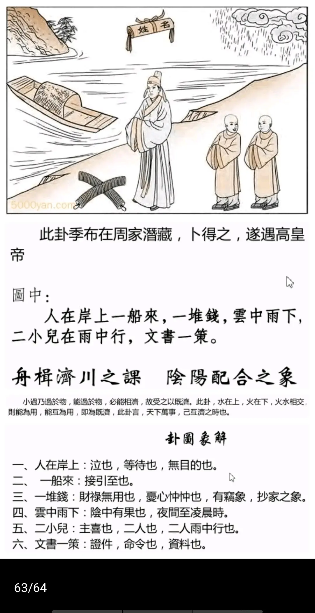 水火既济卦《断易天机》卦图